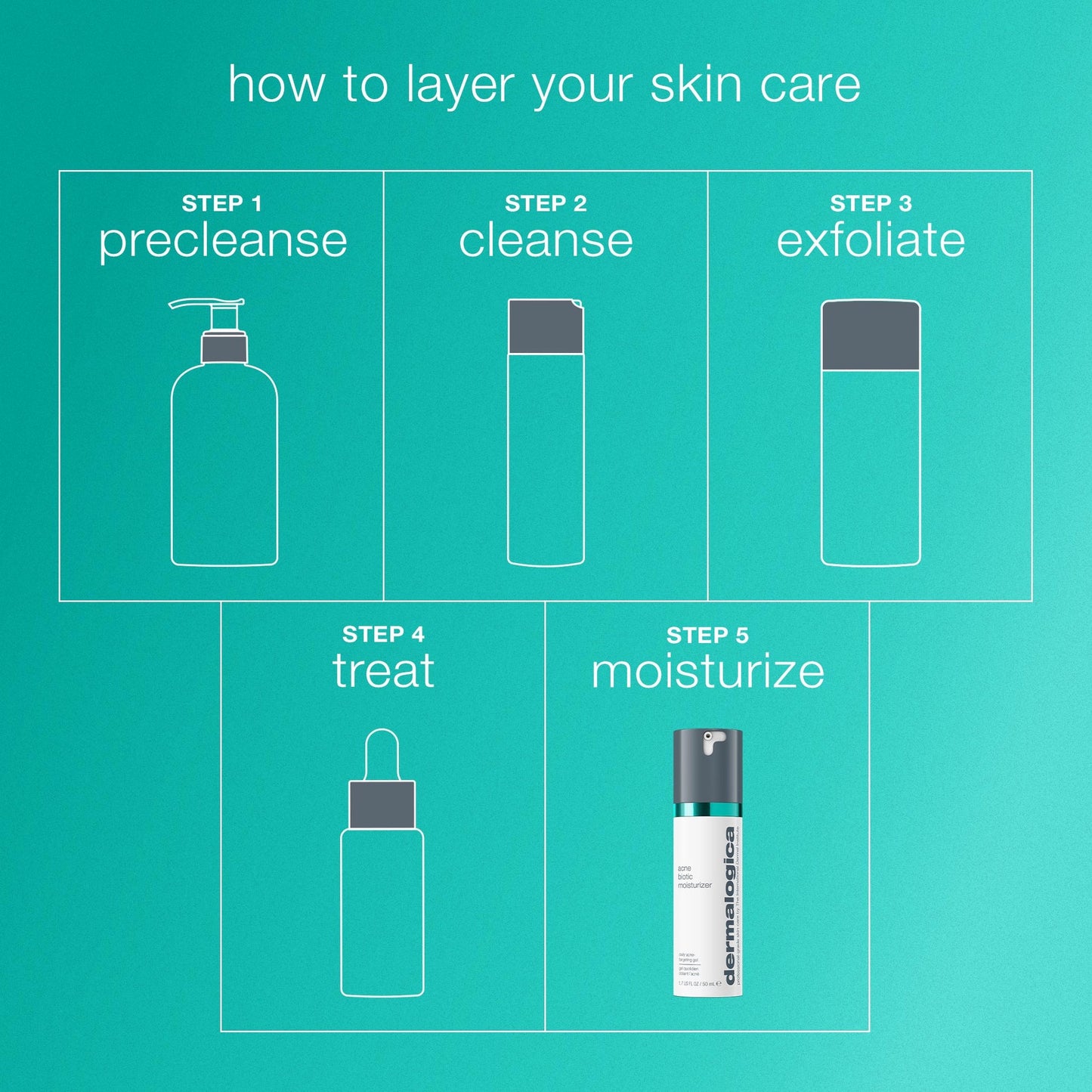 breakout biotic moisturizer