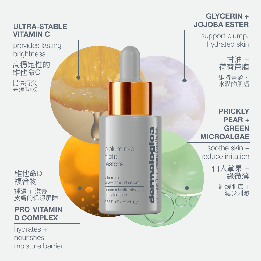 維C活肌亮白晚間修復精華 biolumin-c night restore serum