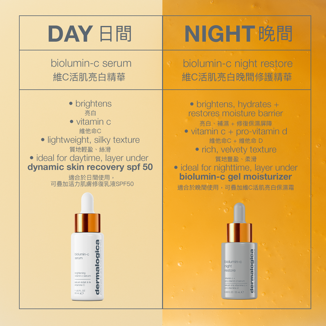 維C活肌亮白晚間修復精華 biolumin-c night restore serum