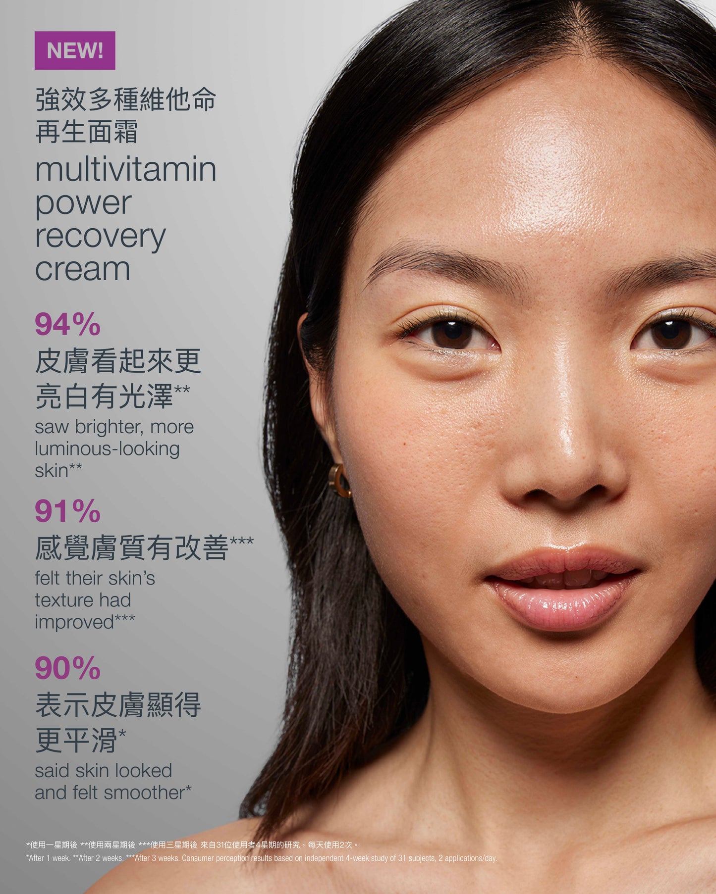 強效多種維他命再生面霜 multivitamin power recovery cream