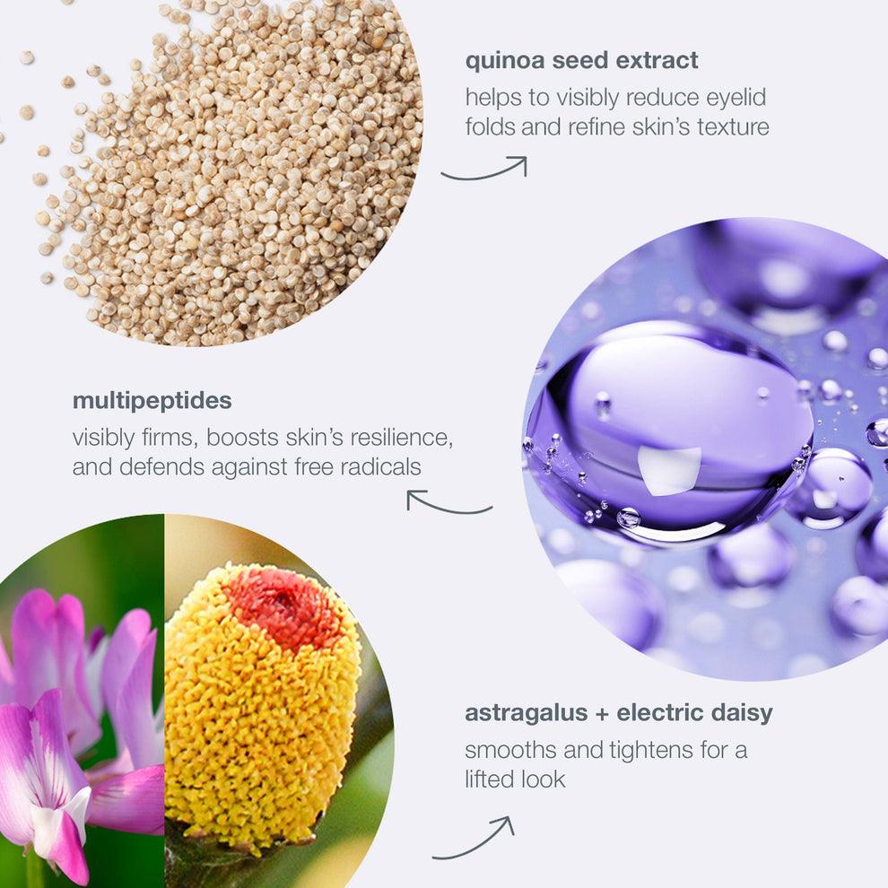 植物重塑提升緊緻眼霜 phyto nature lifting eye cream