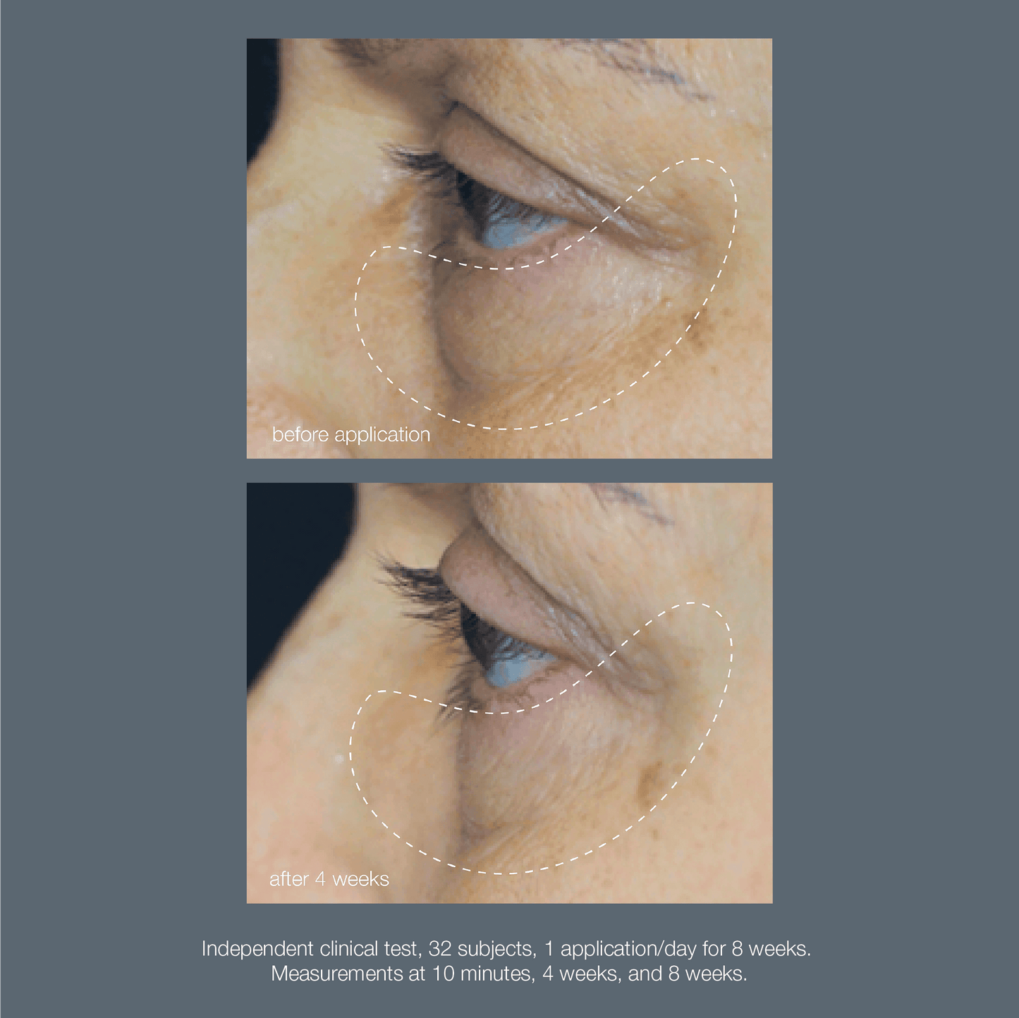 awaken peptide depuffing eye gel - Dermalogica Hong Kong