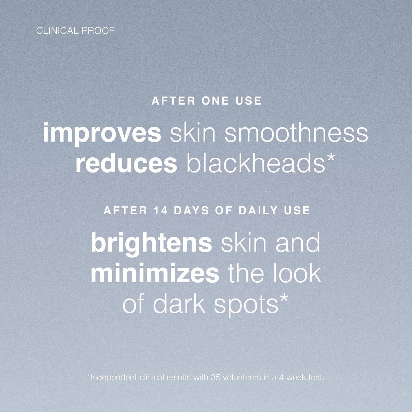 daily microfoliant exfoliator - Dermalogica Hong Kong