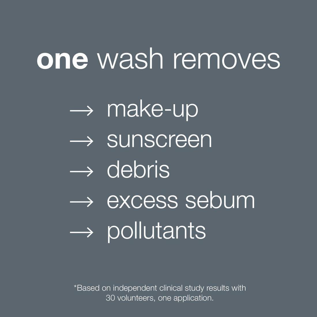 oil to foam total cleanser - Dermalogica Hong Kong