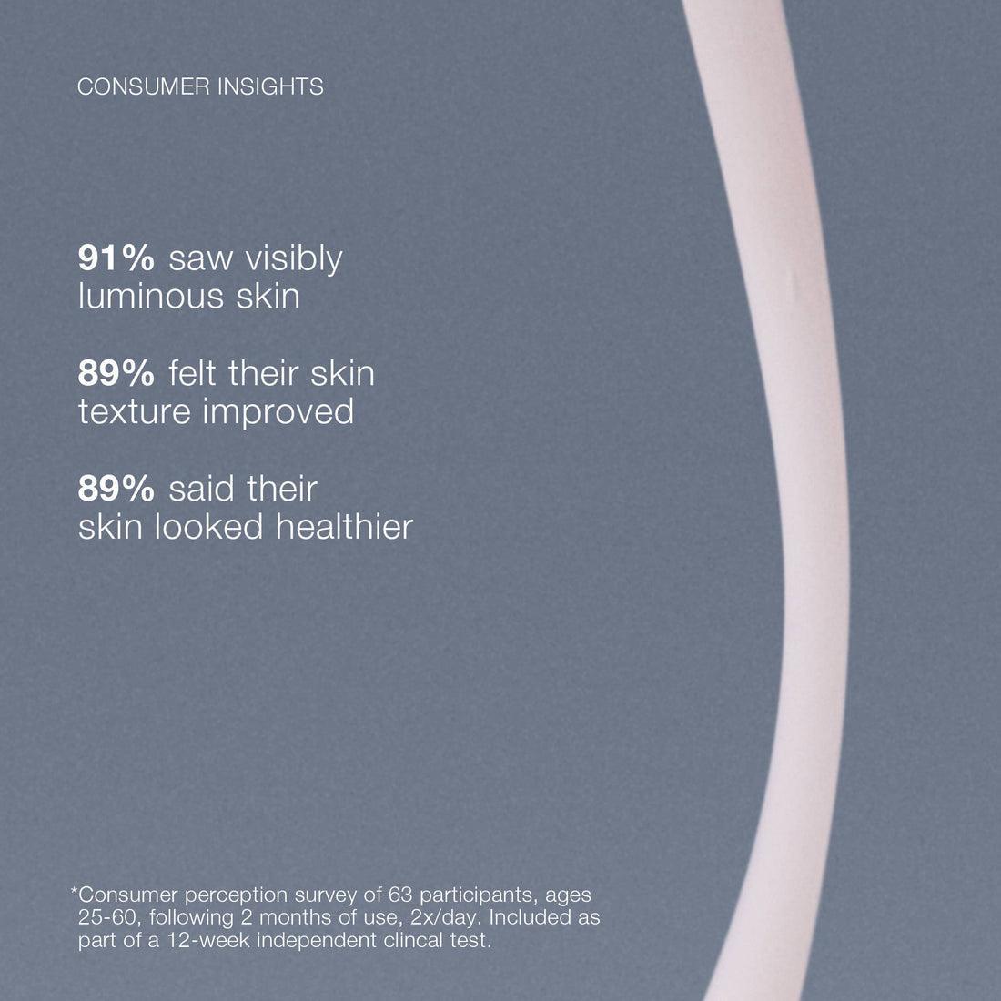 pro-collagen banking serum - Dermalogica Hong Kong