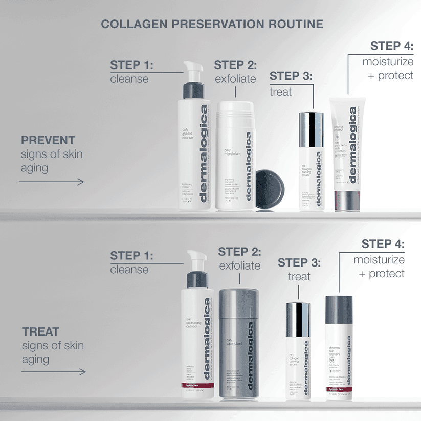 pro-collagen banking serum - Dermalogica Hong Kong