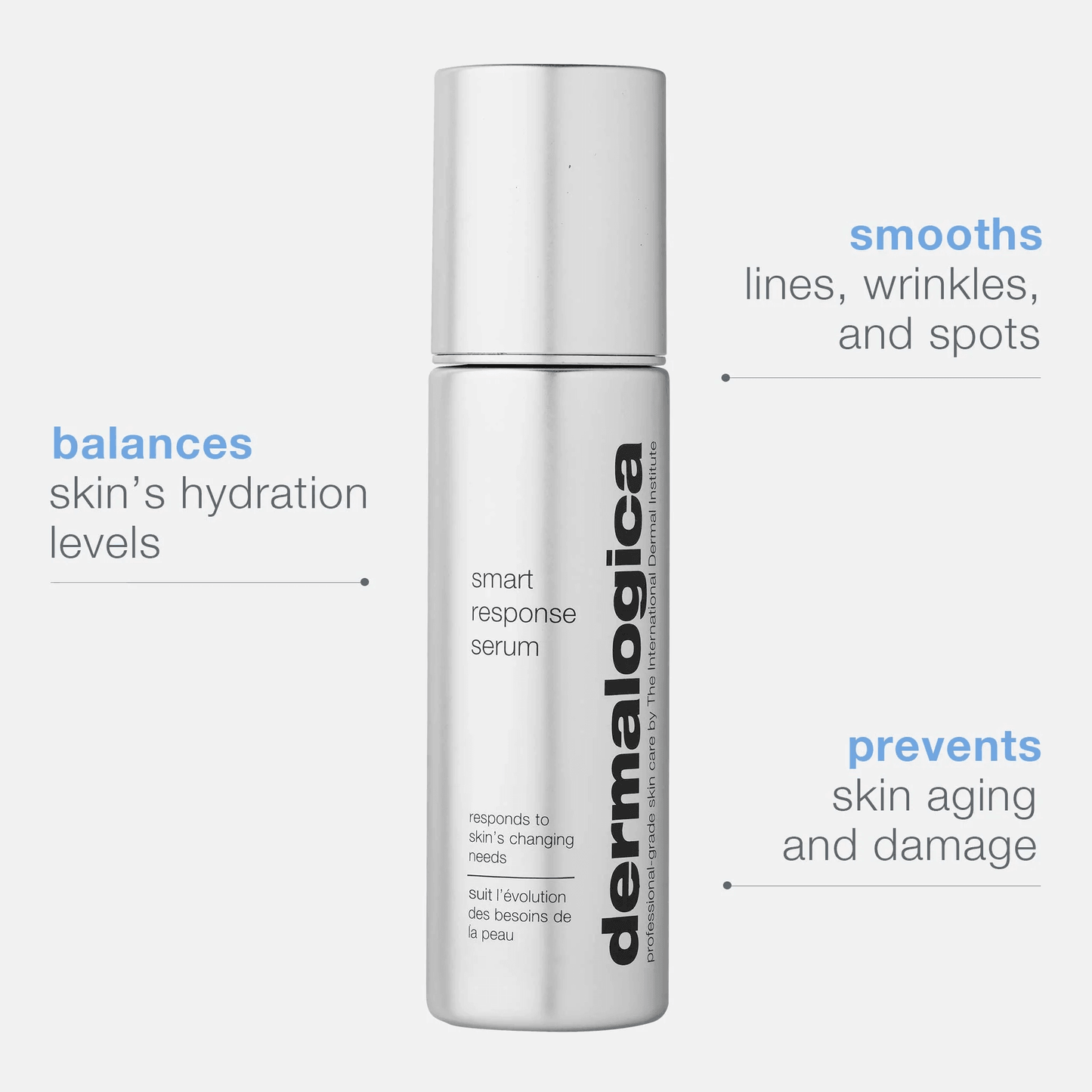 smart response serum - Dermalogica Hong Kong