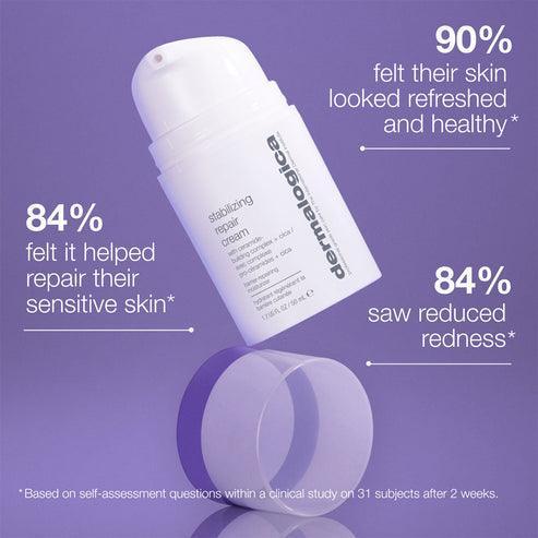 stabilizing repair cream - Dermalogica Hong Kong