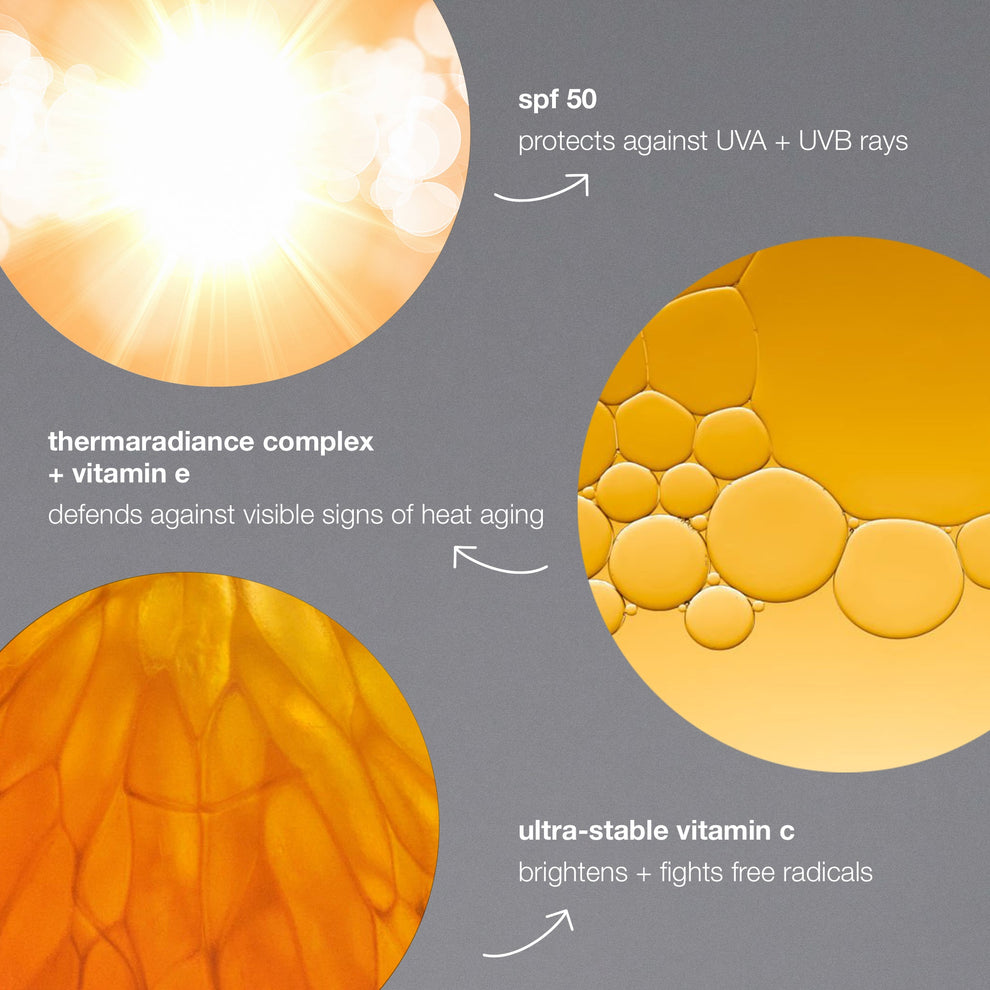 維C活肌亮白抗熱老化防護霜spf50 biolumin-c heat aging protector spf50