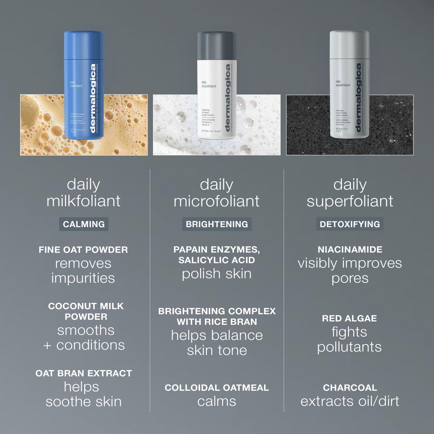 daily superfoliant exfoliator