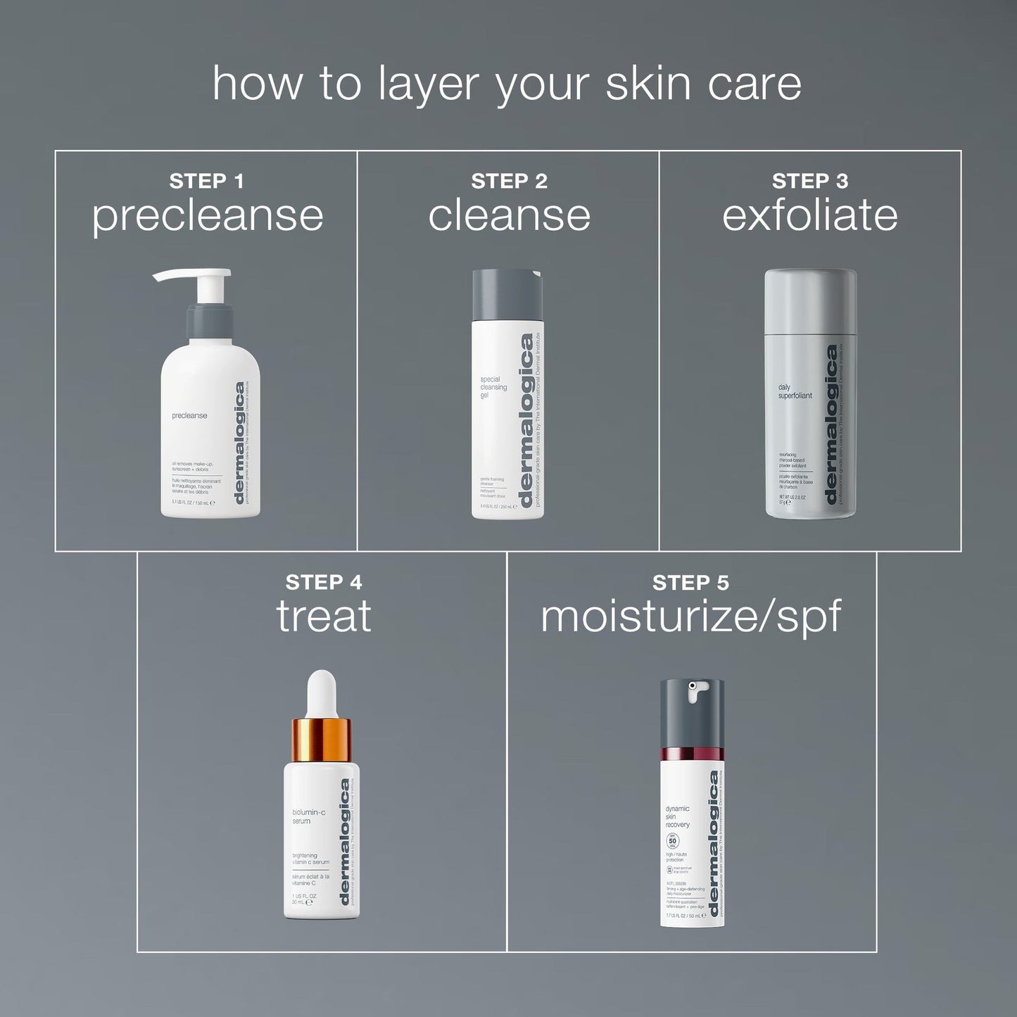 daily superfoliant exfoliator