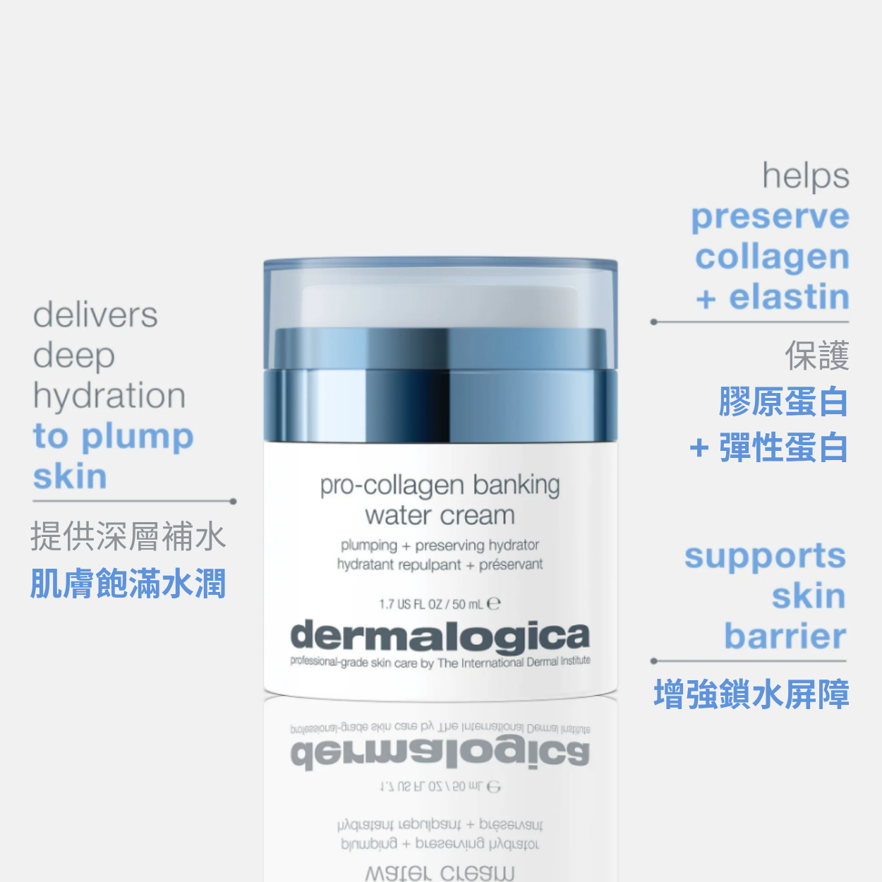 膠原蛋白修護鎖水面霜 pro-collagen banking water cream