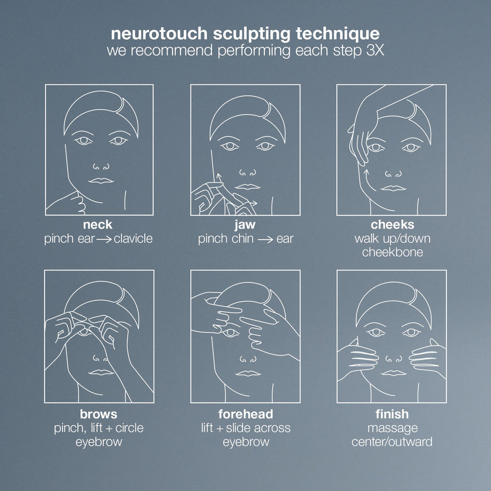 Neurotouch Symmetry Serum