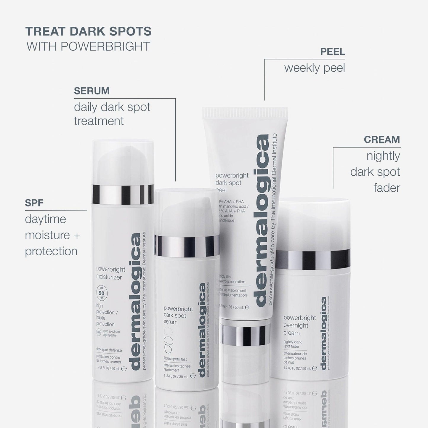 powerbright dark spot peel