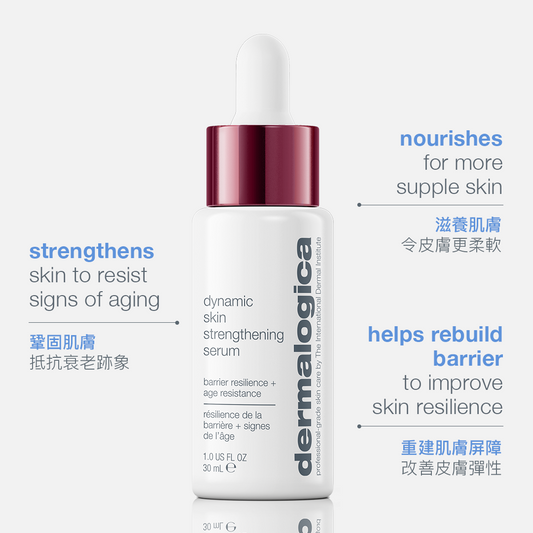 ‍dynamic skin strengthening serum (100% off)