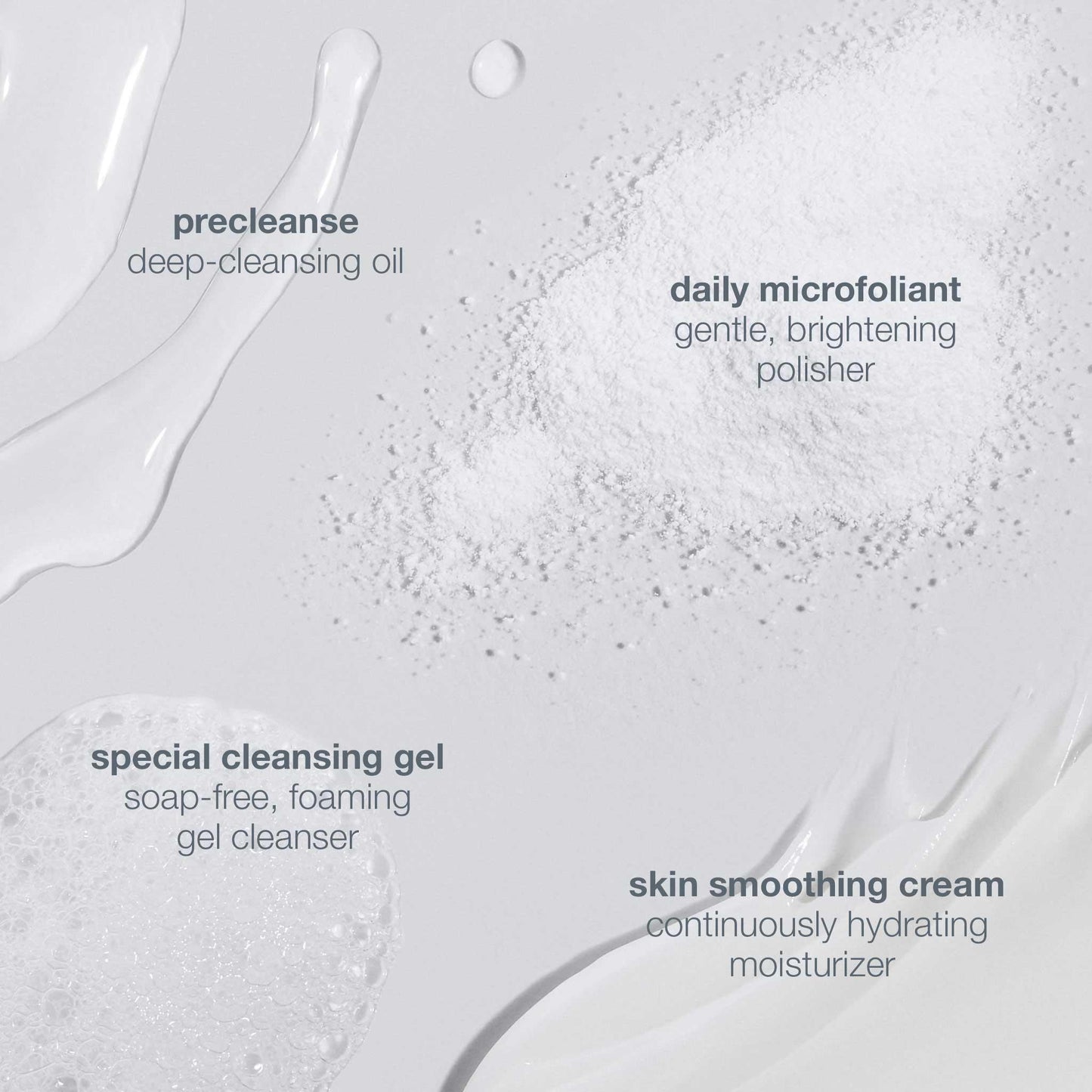 discover healthy skin kit - Dermalogica Hong Kong