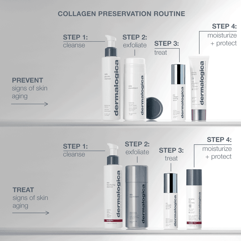 pro-collagen banking serum 5ml (free gift with $1,500 spending) - Dermalogica Hong Kong